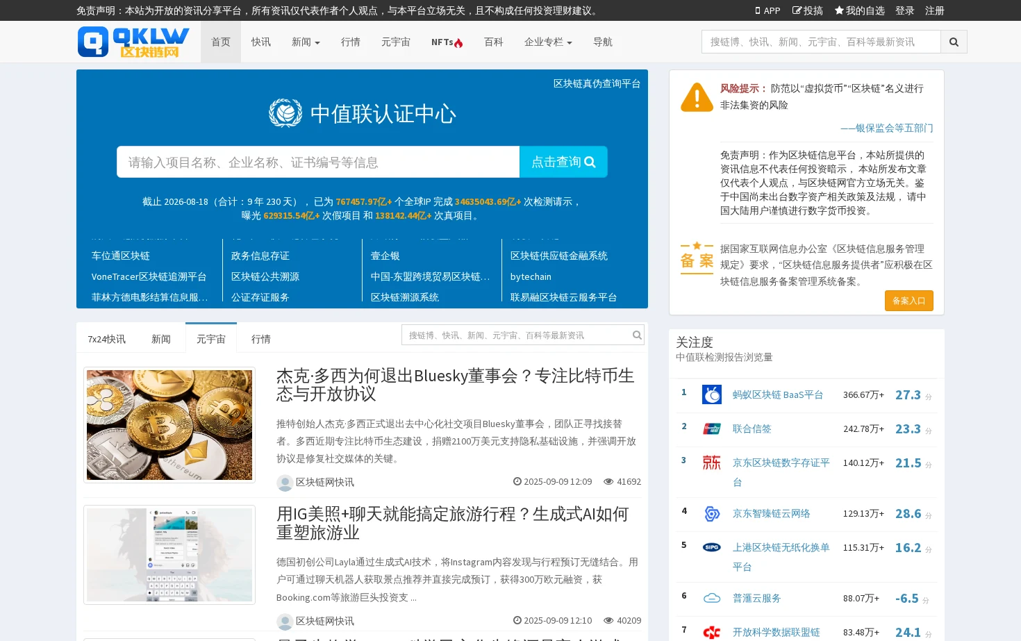 区块链网 NFTs 页面快照